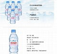 Natural Mineral Water 2