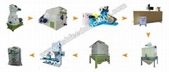 Fish Feed Production Line
