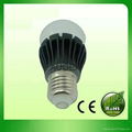 led bulb light 3