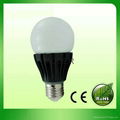 led bulb light 4