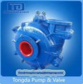 slurry pump manufacturer 1