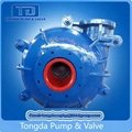 slurry pump manufacturer 2