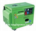 Silent 3phase Diesel Generator with CE