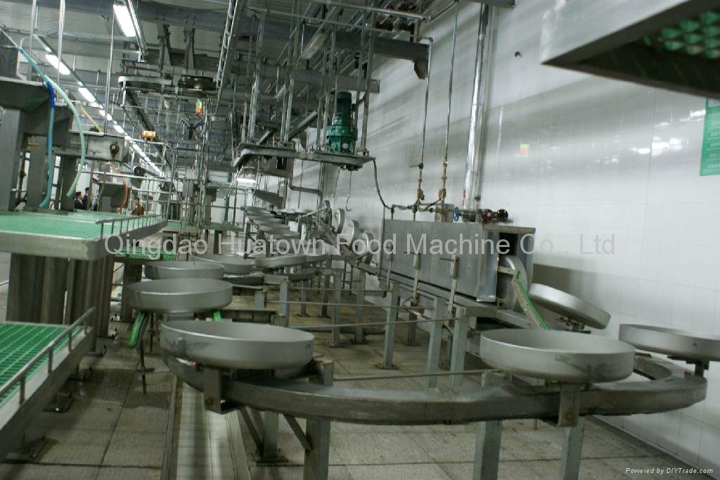 Slaughterhouse Equipment (Viscera Synchronous Convey Systems) 2