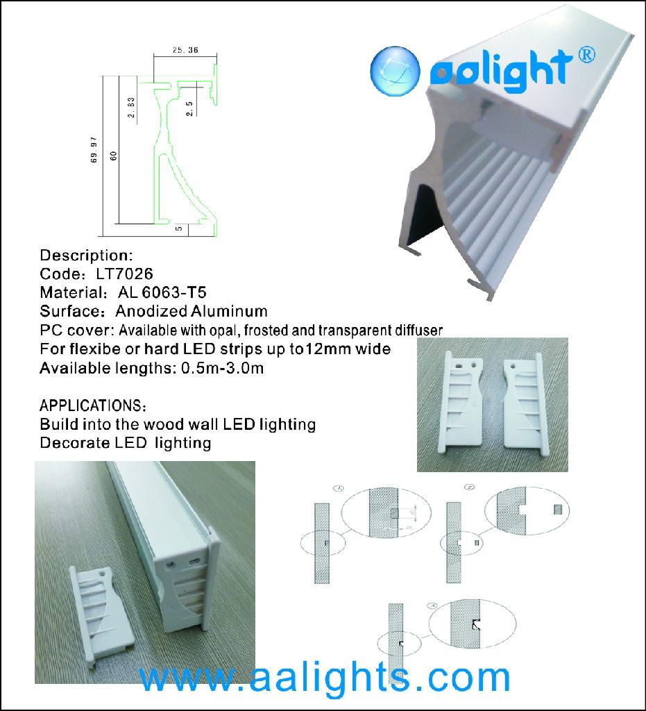High quality Aluminum LED Profile 4