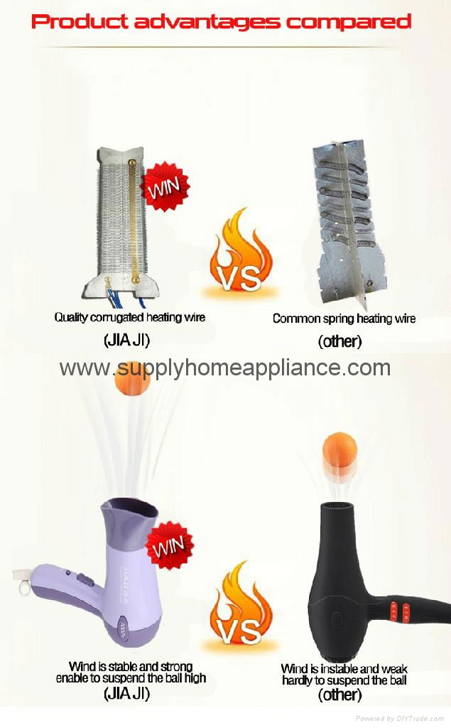 Foldable Cold Air Travel Hair Drier Manufacturer 4