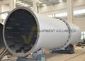 Rotary dryer