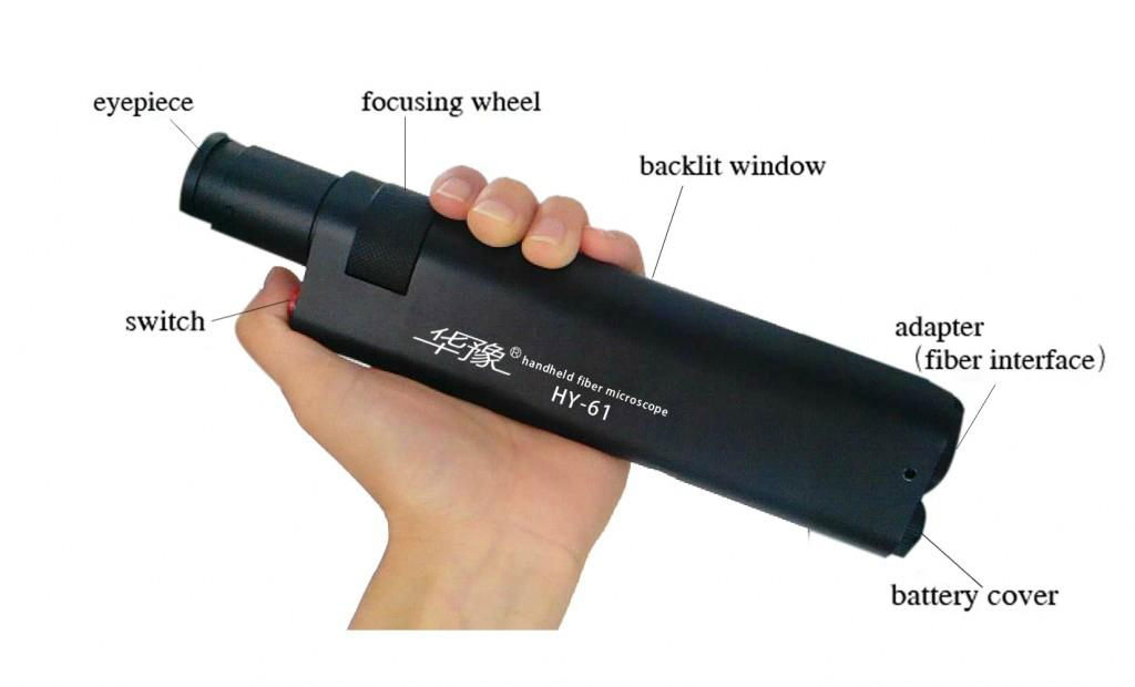 Handheld Fiber Microscope 