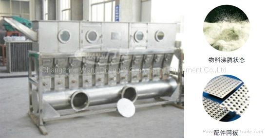 XF Series Horizontal Fluidizing Dryer