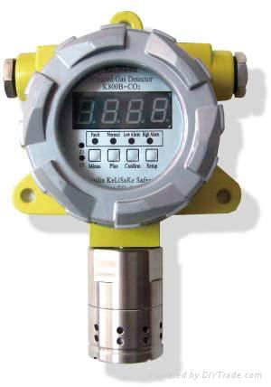 K800 Fixed Gas Detector Transmitter 4