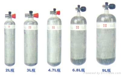KL99 positive pressure air breathing apparatuses 5
