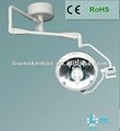 LW500 Overall Shadwless Operating Lamp