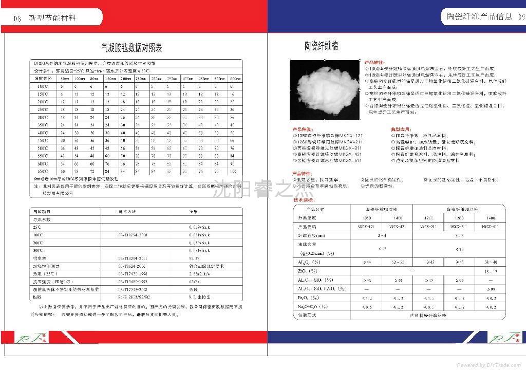 超級隔熱材料 2