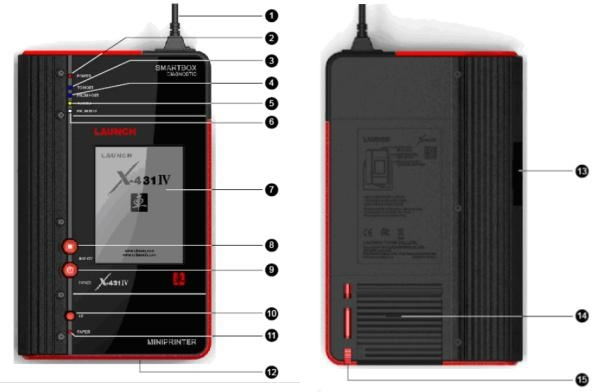 Launch X431 IV auto diagnostic tool x-431 IV 4