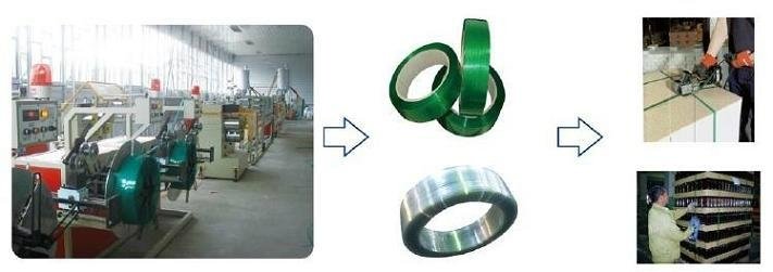  PET,PP Bale Strap Extrusion Machinery 2