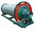 grinding ball mill 2