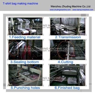 Full Automatic Flat Bag Making Machine 5
