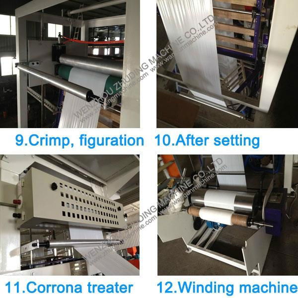 Film extrusion machine 4