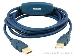 USB Data Link Cable for Computer data sharing 3