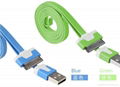 Flat Usb Cable To 30pin For Ipad Iphone4 4s  3