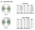 锯片系列 5