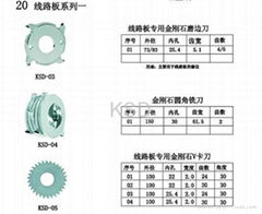 电子线路板刀系列