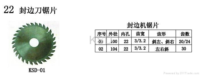 锯片系列 2