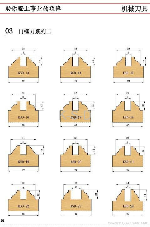 门框门芯板系列刀 3