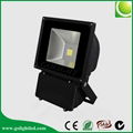 100w led flood light