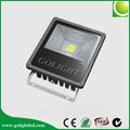 20w led flood light 1