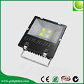 new 200w led flood light