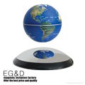 Magnetic Rotating suspending globes 1