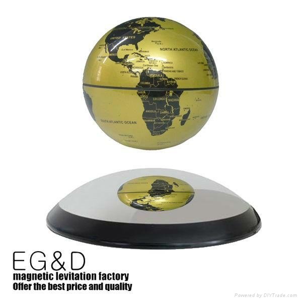 Magnetic Rotating suspending globes 2