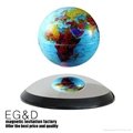 Magnetic Rotating suspending globes 4