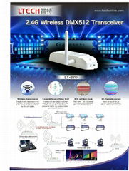 LED  Wireless DMX512 Transceiver