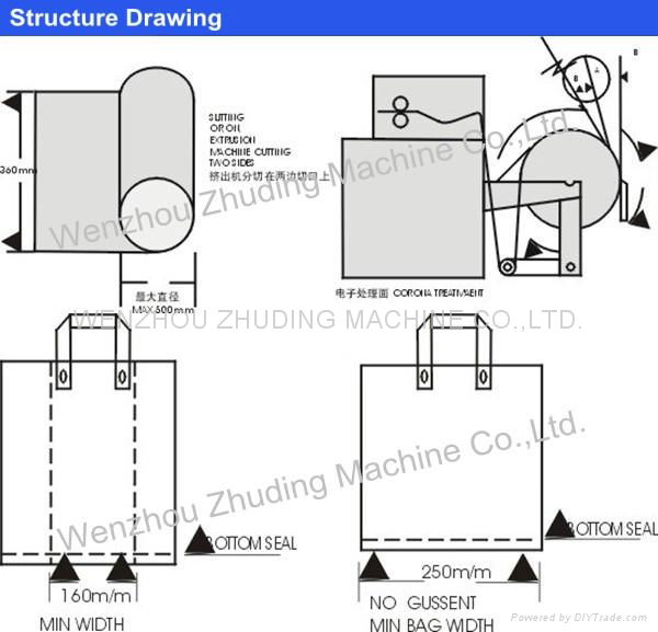 non woven fabric handle bag making machine 4