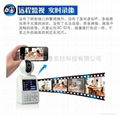 Network video phone cameras 2