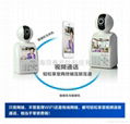 Network video phone cameras 3