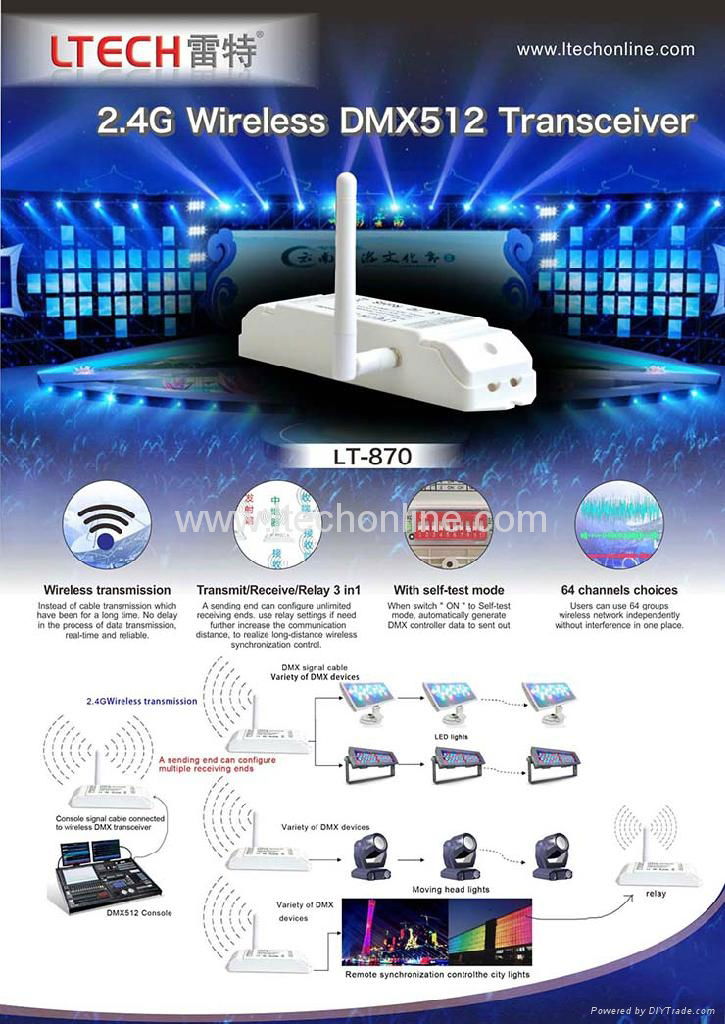 LT-870 Wireless DMX512 transceiver 2