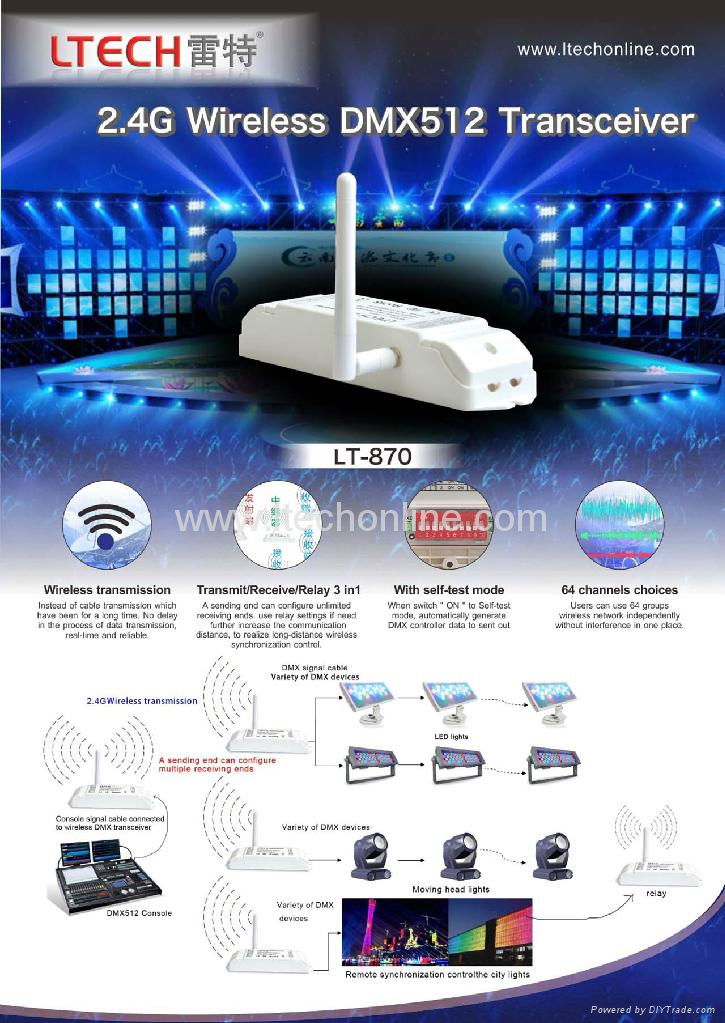 LT-870 Wireless DMX512 transceiver 3