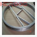 Double Jacketed Gasket