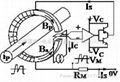 光伏逆變器專用電流傳感器 2