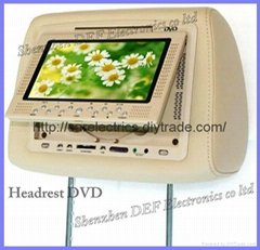 New arrival headrest DVD with TV/Games USB/SD card reader IR earphone&FM 
