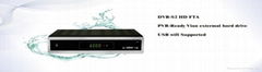 1080P Full HD DVB-S2 IKS SKS Receiver