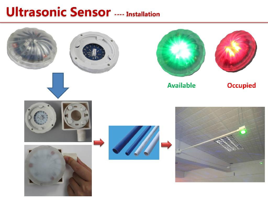 Good quality and Favourable price Parking TUS-100 Ultrasonic Sensors 2