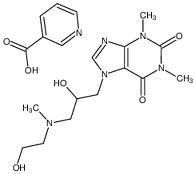 competitive Xanthinol Nicotinate 437-74-1