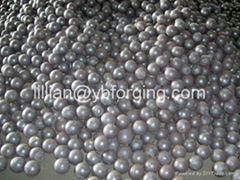 100mm casting balls for mining mill