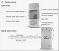 ozone generator smell remover special design for washroom 3