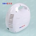 Home and Hospital Use Air Breathing Portable Mini-Compressor Nebulizer 3
