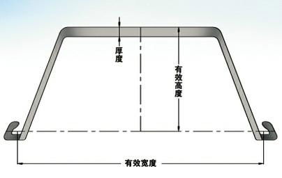 热轧拉森钢板桩 4